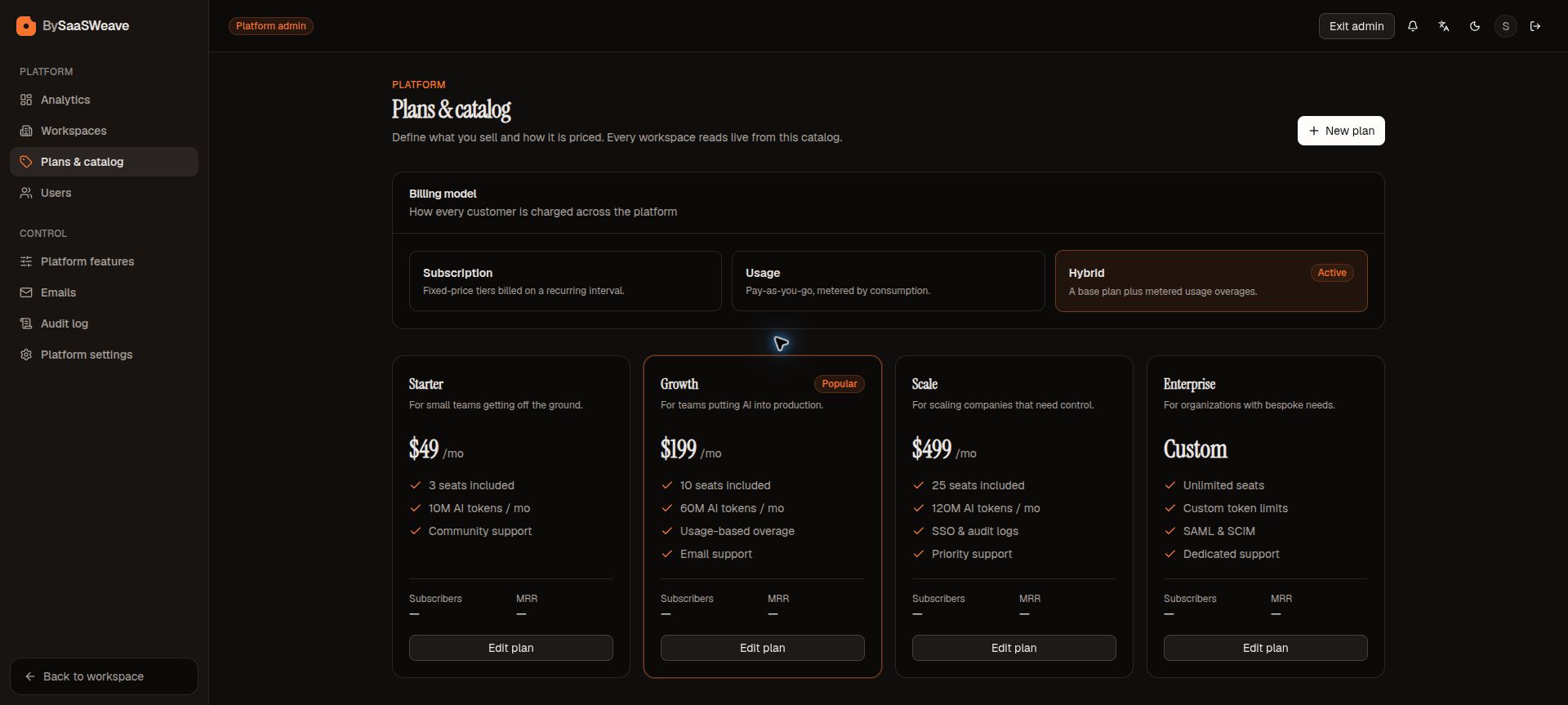 Plans and billing catalog