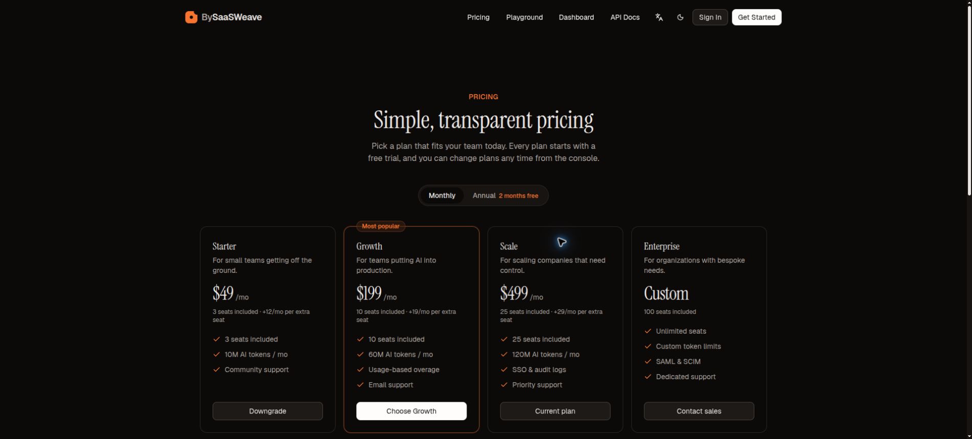 SaaSWeave pricing